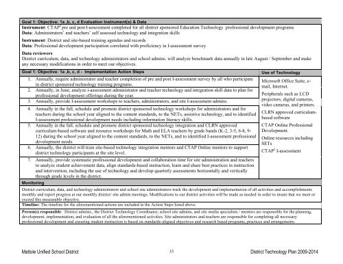 This template was developed to assist districts - Humboldt County ...