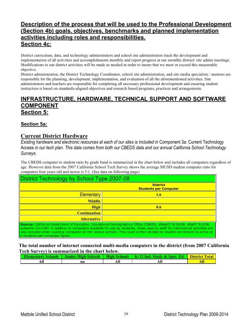 This template was developed to assist districts - Humboldt County ...