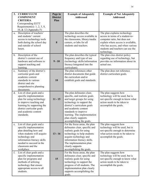 District Educational Technology Plan Team - Humboldt County ...