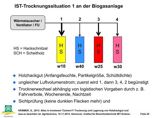 in trockenen Tüchern?! Trocknung und Lagerung von ... - Agritechnica