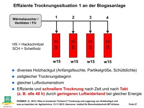 in trockenen Tüchern?! Trocknung und Lagerung von ... - Agritechnica