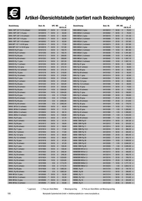 Preisliste 2013 - Murrplastik Systemtechnik