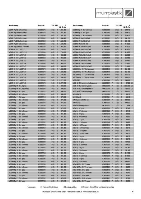 Preisliste 2013 - Murrplastik Systemtechnik