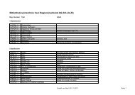 Bibliotheksverzeichnis Cevi Regionalverband AG-SO-LU-ZG