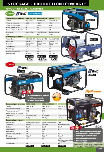 STOCKAGE - PRODUCTION D'ENERGIE