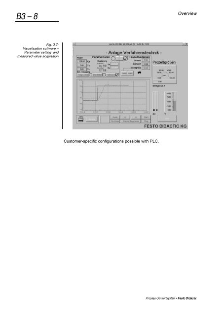 Process Control System