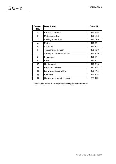 Process Control System