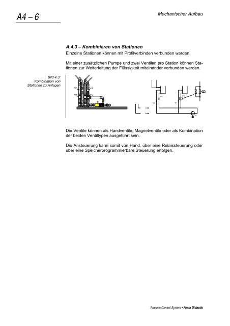 Process Control System