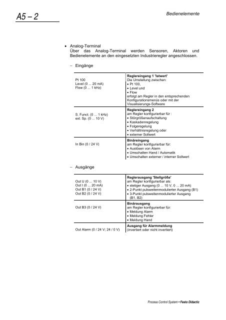 Process Control System