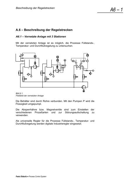 Process Control System