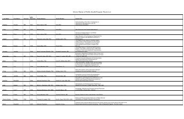 MPH Updated Thesis list 4 16 2013.pdf - Brown University