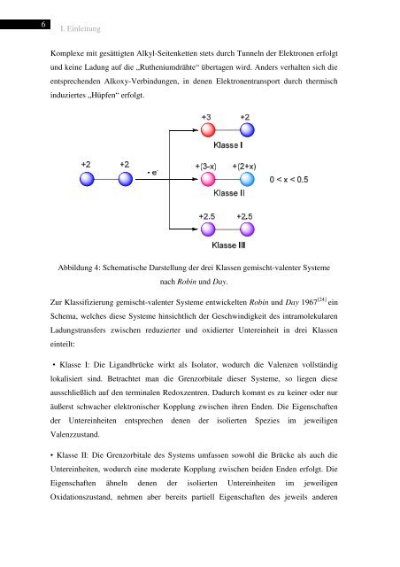 Elektronendelokalisation in ein - KOPS - Universität Konstanz