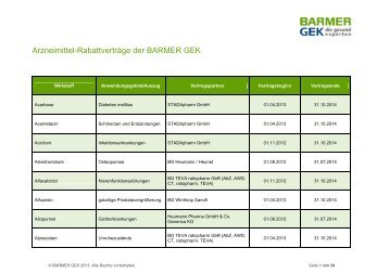 Arzneimittel-Rabattverträge der BARMER GEK