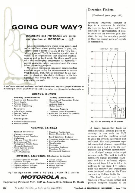 TELE-TECH & - AmericanRadioHistory.Com