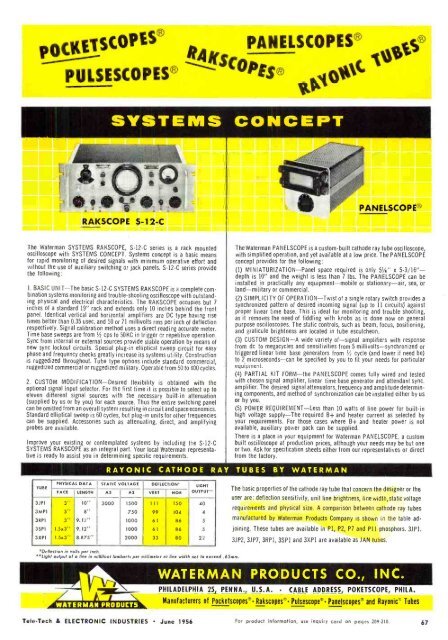 TELE-TECH & - AmericanRadioHistory.Com