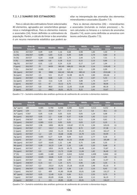 geologia e recursos minerais da folha eldorado paulista sg ... - CPRM