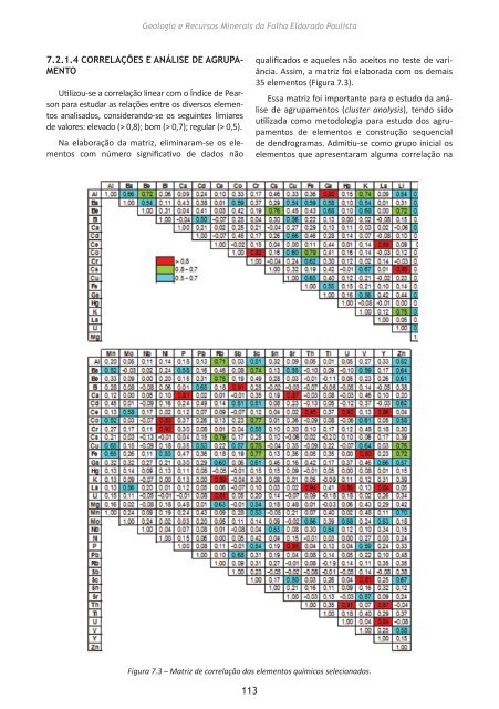 geologia e recursos minerais da folha eldorado paulista sg ... - CPRM