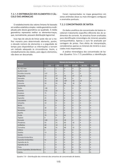 geologia e recursos minerais da folha eldorado paulista sg ... - CPRM