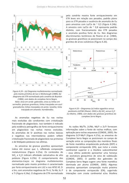 geologia e recursos minerais da folha eldorado paulista sg ... - CPRM