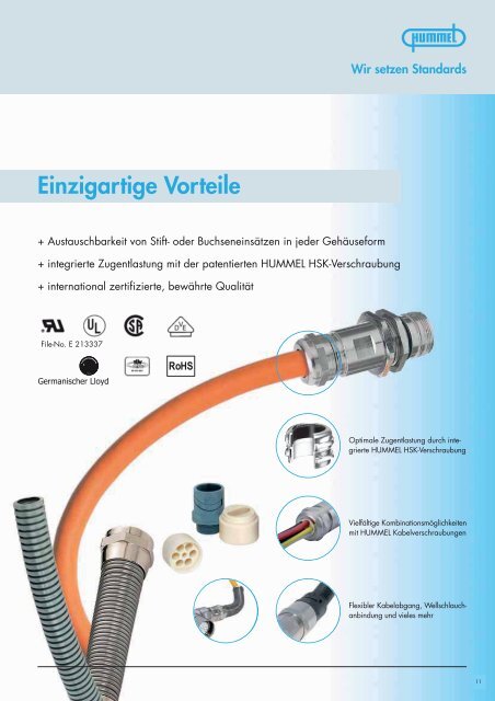 Steckverbinder M 16 / Montageanleitung - Hummel AG