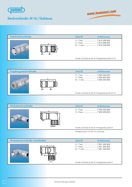 Steckverbinder M 16 / Montageanleitung - Hummel AG