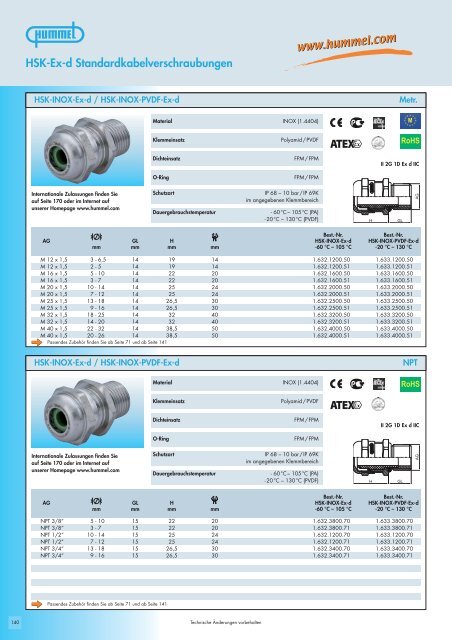 HSK Kabelverschraubungen fÃ¼r spezielle ... - HUMMEL AG