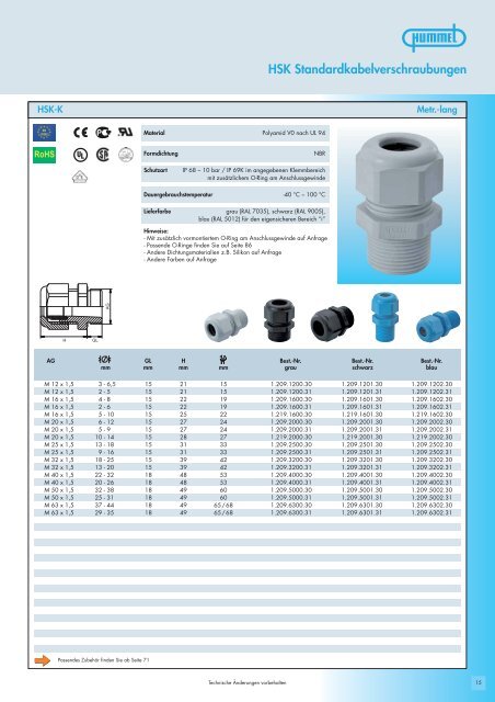 HSK Kabelverschraubungen fÃ¼r spezielle ... - HUMMEL AG