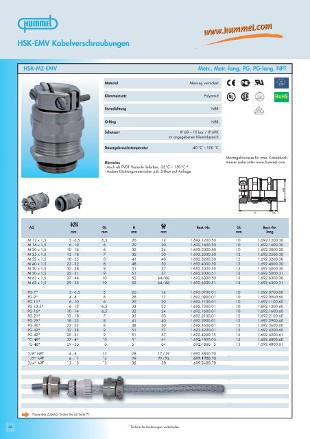HSK Kabelverschraubungen fÃ¼r spezielle ... - HUMMEL AG