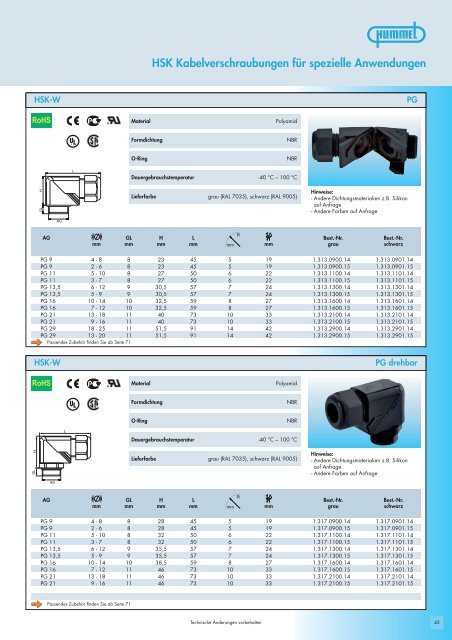 HSK Kabelverschraubungen fÃ¼r spezielle ... - HUMMEL AG
