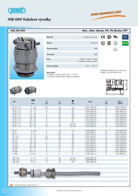HSK KabelovÃ© vÃ½vodky pro specielnÃ­ pouÅ¾itÃ­ - HUMMEL AG