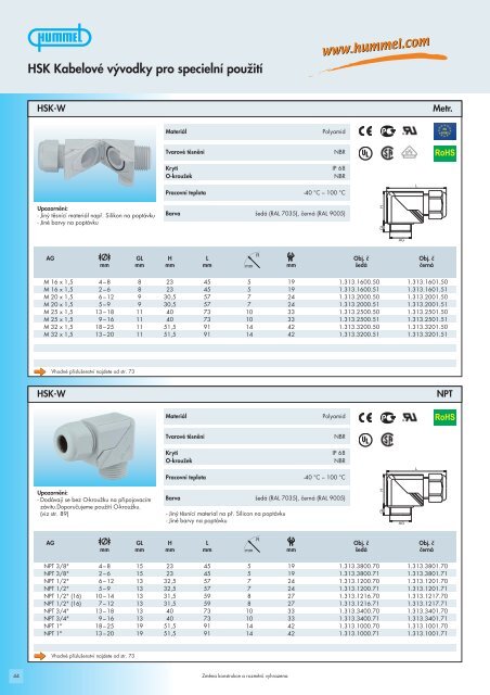 HSK KabelovÃ© vÃ½vodky pro specielnÃ­ pouÅ¾itÃ­ - HUMMEL AG