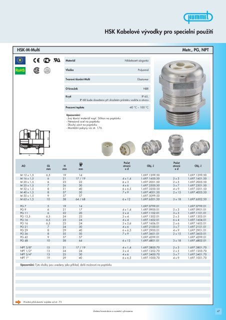 HSK KabelovÃ© vÃ½vodky pro specielnÃ­ pouÅ¾itÃ­ - HUMMEL AG