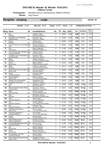 Rangliste Large Jumping - HSZ St.Wendel