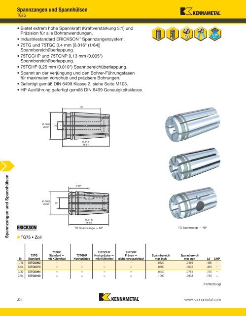 Collets and Sleeves — A-12-02809DE - Kennametal