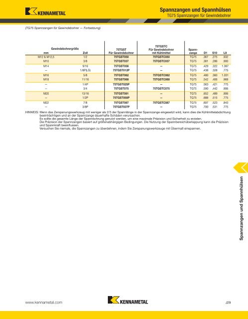 Collets and Sleeves — A-12-02809DE - Kennametal