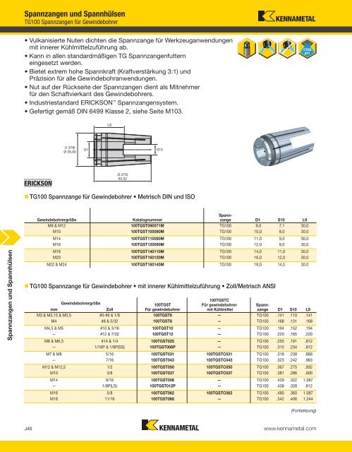 Collets and Sleeves — A-12-02809DE - Kennametal