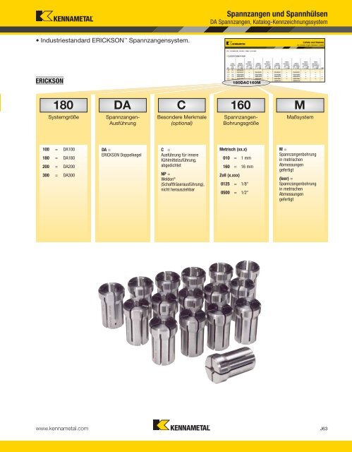 Collets and Sleeves — A-12-02809DE - Kennametal