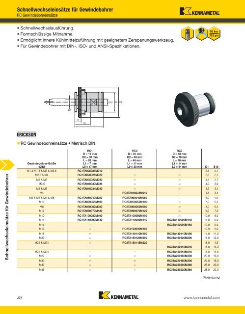 Collets and Sleeves — A-12-02809DE - Kennametal