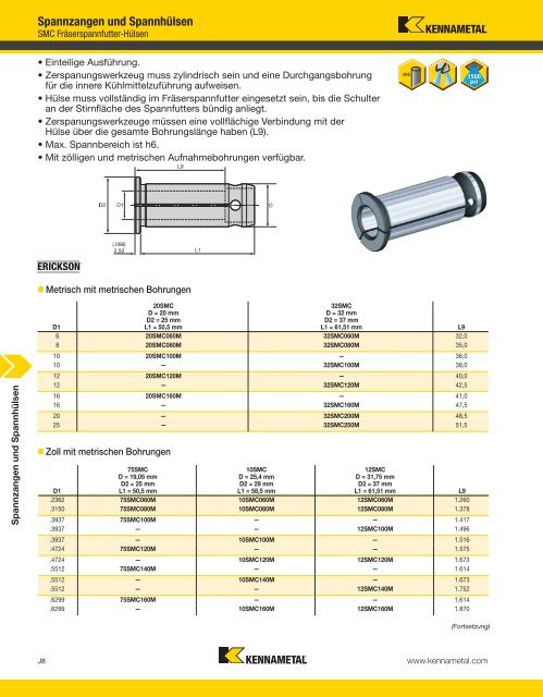 Collets and Sleeves — A-12-02809DE - Kennametal