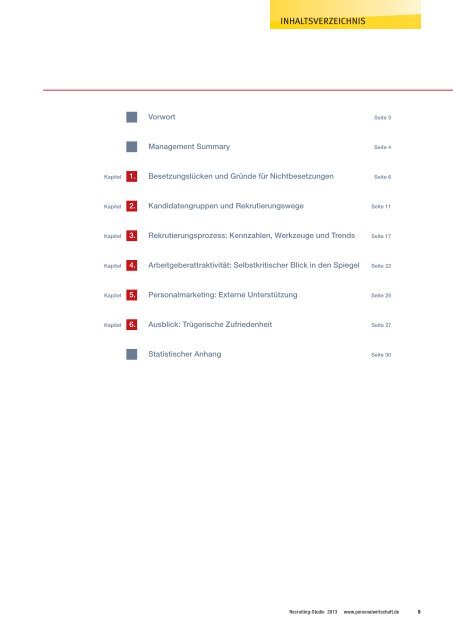 MANAGEMENT SUMMARY 1 Zu