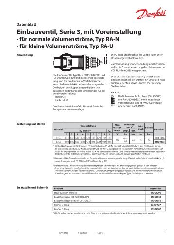 Einbauventil, Serie 3, Typ 013G0372 & 013G0373 - Danfoss