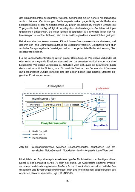 Ressortforschungsberichte zur kerntechnischen Sicherheit ... - DORIS