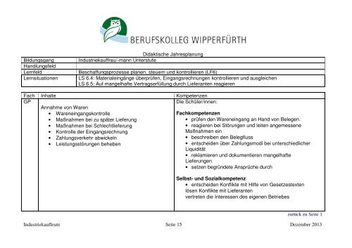 finden Sie die didaktischen Jahrespläne dieses Bildungsganges