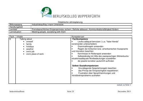 finden Sie die didaktischen Jahrespläne dieses Bildungsganges