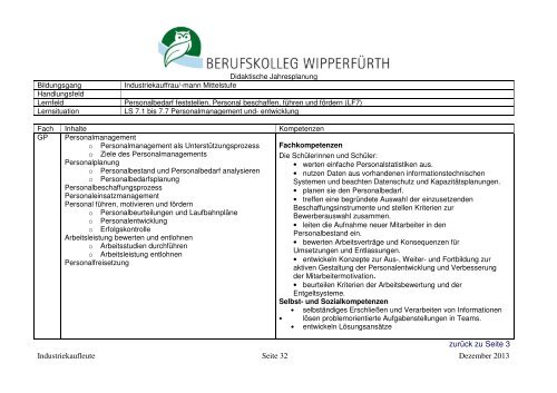 finden Sie die didaktischen Jahrespläne dieses Bildungsganges