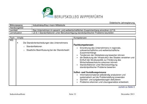 finden Sie die didaktischen Jahrespläne dieses Bildungsganges