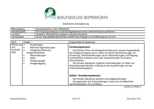 finden Sie die didaktischen Jahrespläne dieses Bildungsganges