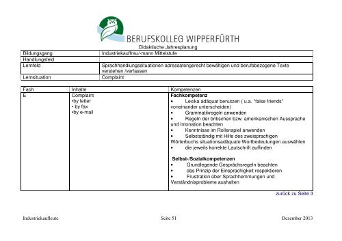 finden Sie die didaktischen Jahrespläne dieses Bildungsganges