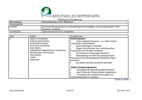 finden Sie die didaktischen Jahrespläne dieses Bildungsganges