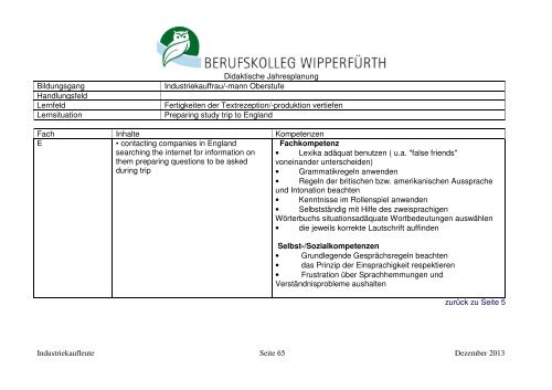 finden Sie die didaktischen Jahrespläne dieses Bildungsganges